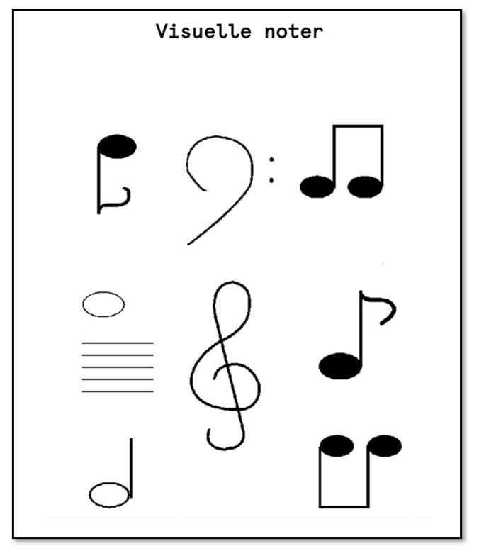 Skjermdump forside hefte bilde av ulike noter og musikksymboler
