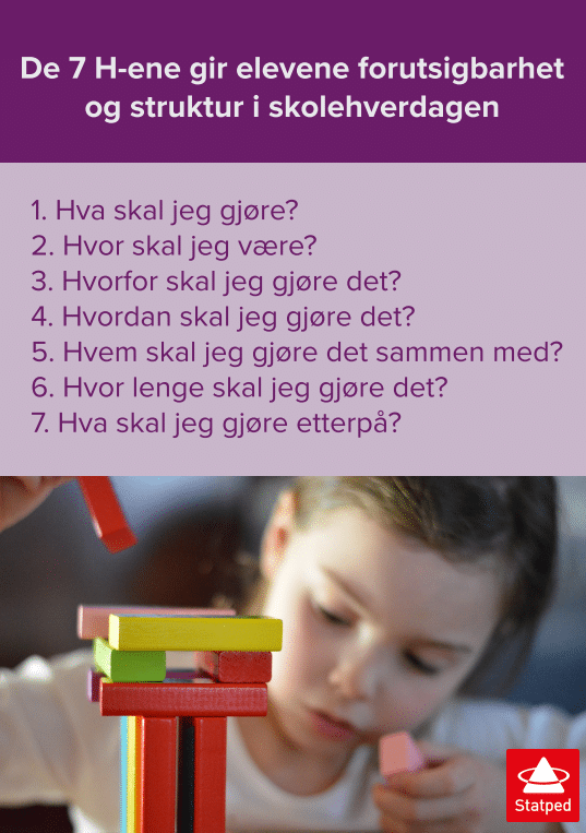 De 7 H-ene gir elevene forutsigbarhet og struktur i skolehverdagen:
1. hva skal jeg gjøre?
2. Hvor skal jeg være?
3. Hvorfor skal jeg gjøre det?
4. Hvordan skal jeg gjøre det?
5. Hvem skal jeg gjøre det sammen med?
6. Hvor lenge skal jeg gjøre det?
7. Hva skal jeg gjøre etterpå?