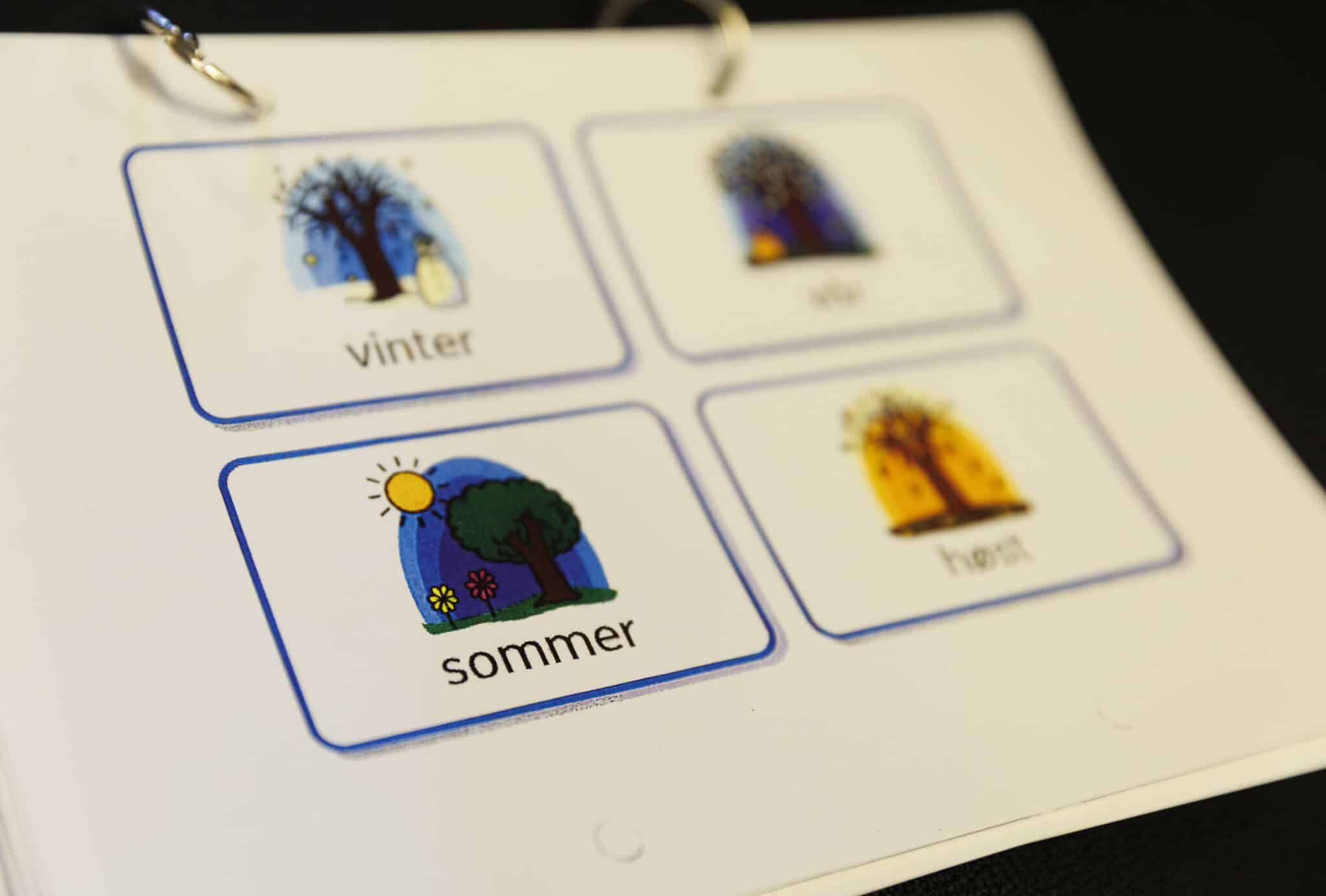 Illustrasjon av grafiske symboler