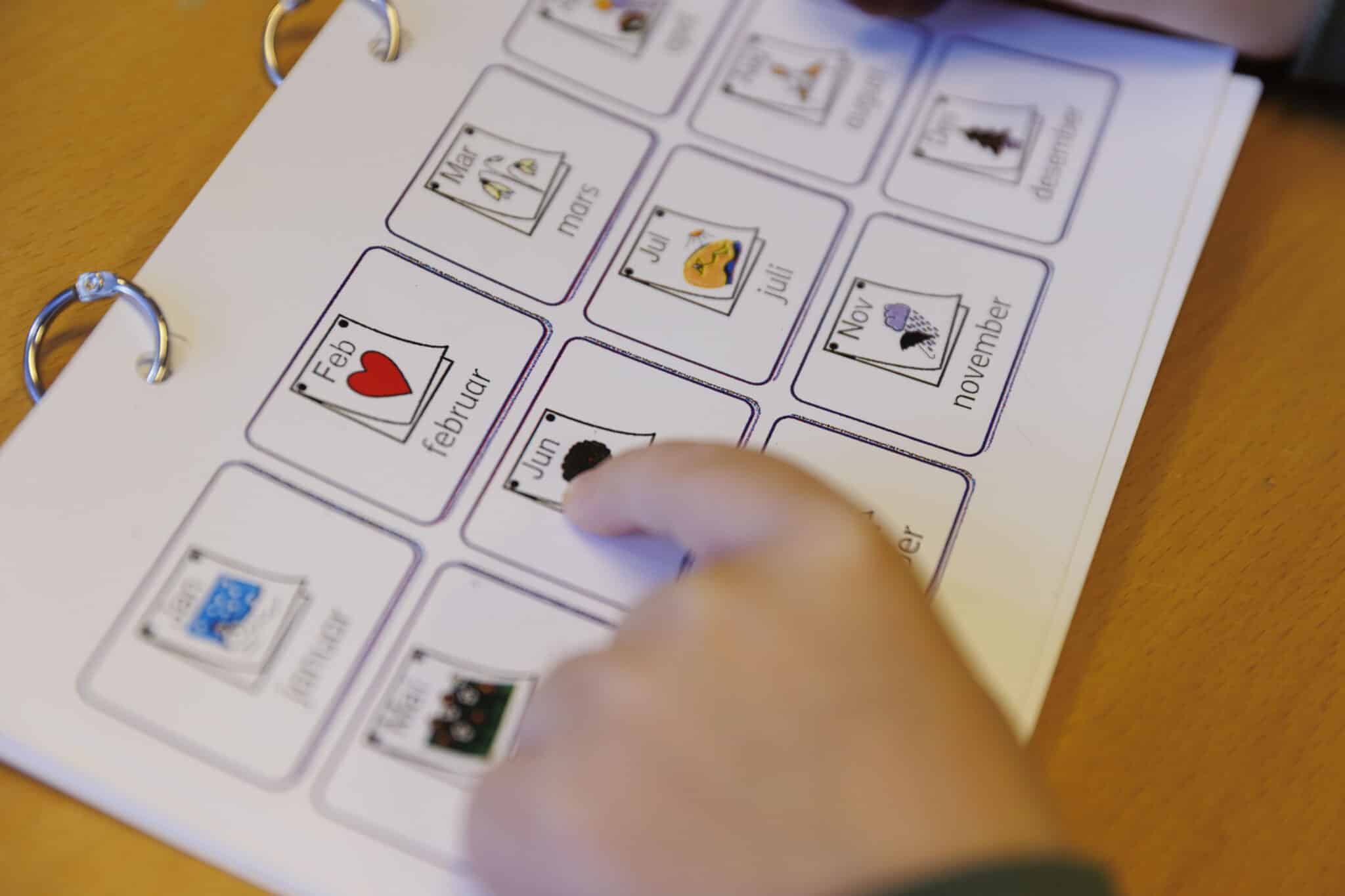 Peker på et grafisk symbol i tematavle