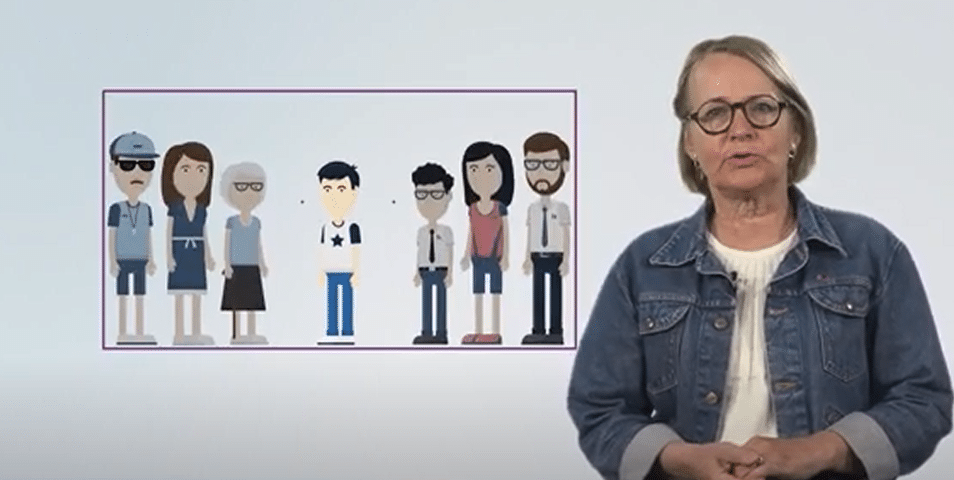Skjermbilde fra video, dame som viser en illustrasjon med mennesker på rekke