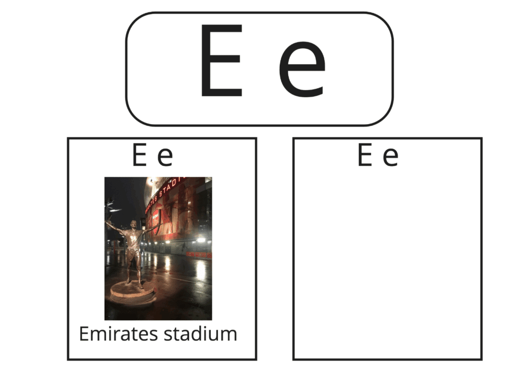 En boks på toppen med en stor og en liten e. To bokser under med bokstaven e på toppen, og plass til å sette inn bilde med navn. I den ene er det bilde av en fotballstadion, under står det Emirates stadium.