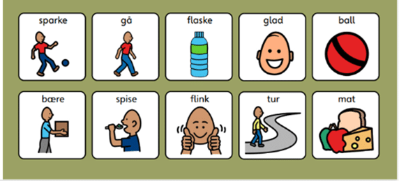 eksempel på språkmodel