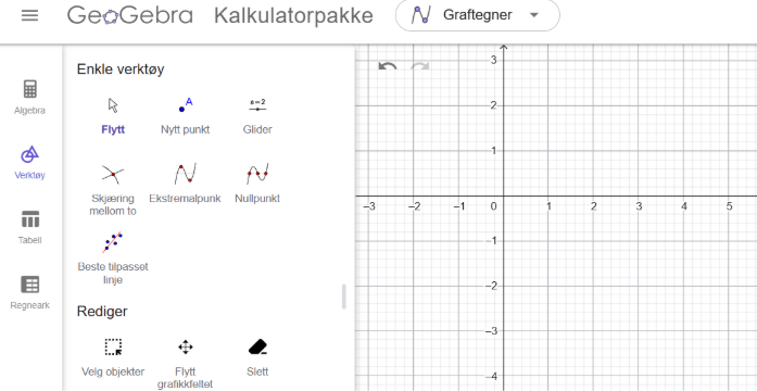 Graftegner i Kalkulatorpakken med tekstnavn på verktøyene