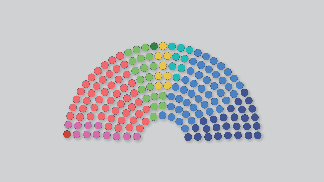 Partiene på Stortinget i perioden 2017 – 2021 - Produktbilde