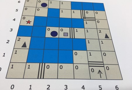 Støttemateriell i kontrastfarger skrevet ut på papir. Viser et rutemønster fra en av oppgavene i Learn to Code. Rutemønsteret viser hva som er land og vann, hvor hindringene befinner seg, osv.
