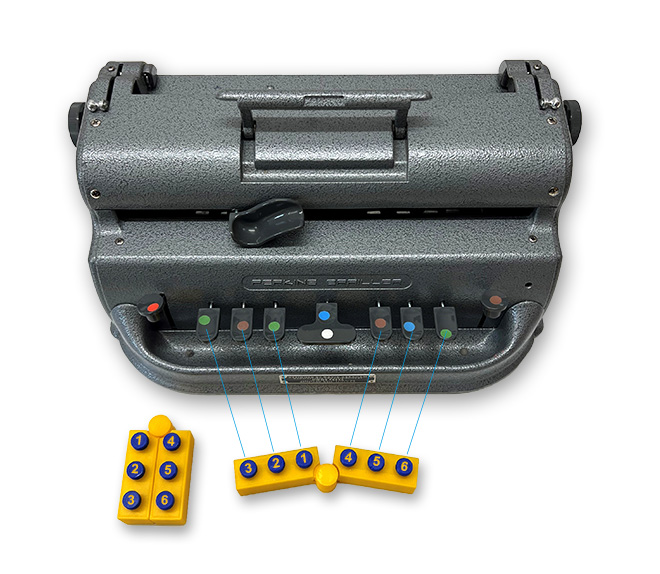 Samlet og utbrettet bokstavkloss med piler til skrivetastene på en Perkins Brailler