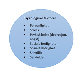 Psykologisk faktorer